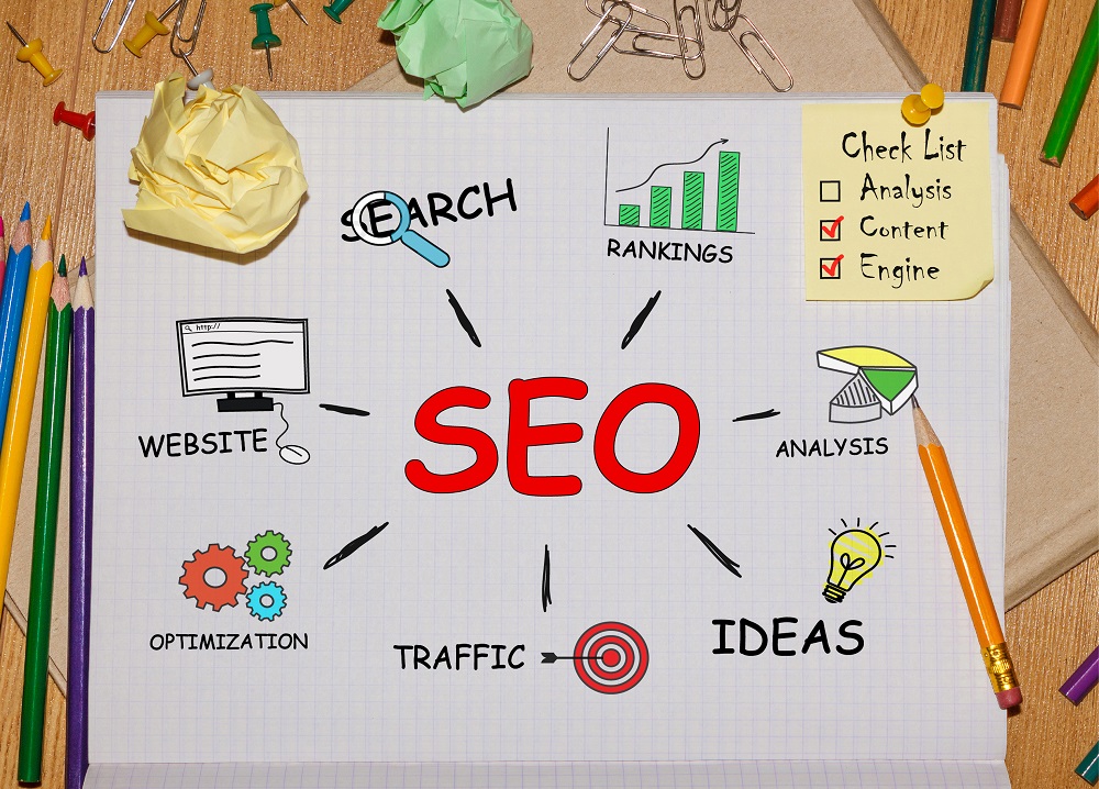3 momente în care ai nevoie de un specialist SEO