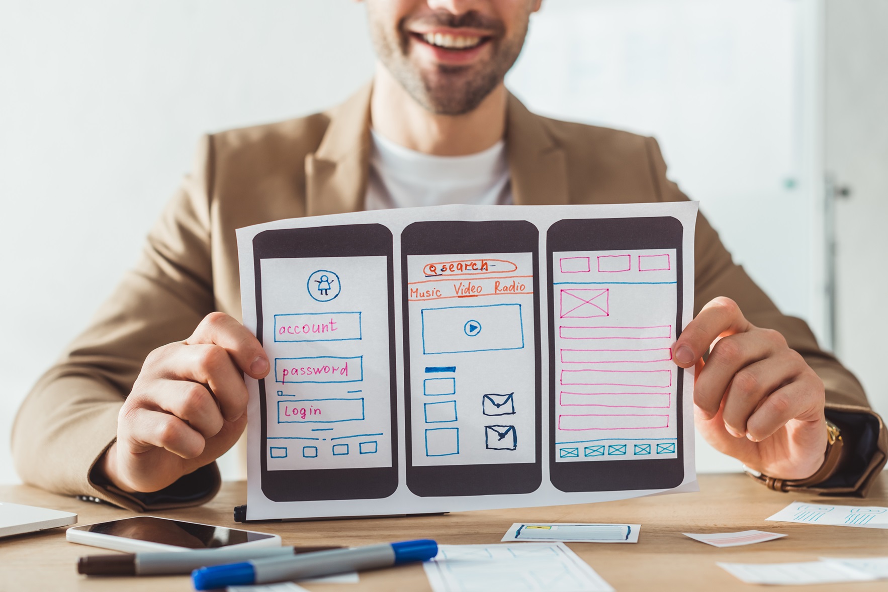 De ce este important să ai un web design mobile-friendly?