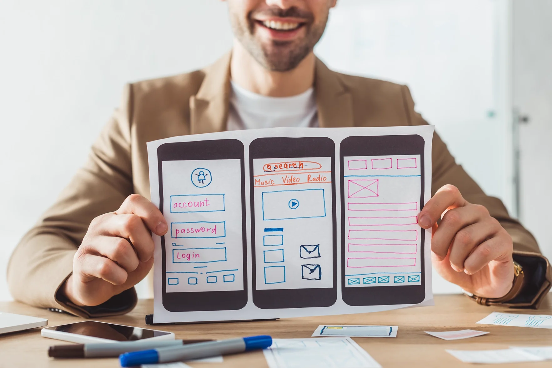 De ce este important să ai un web design mobile-friendly?