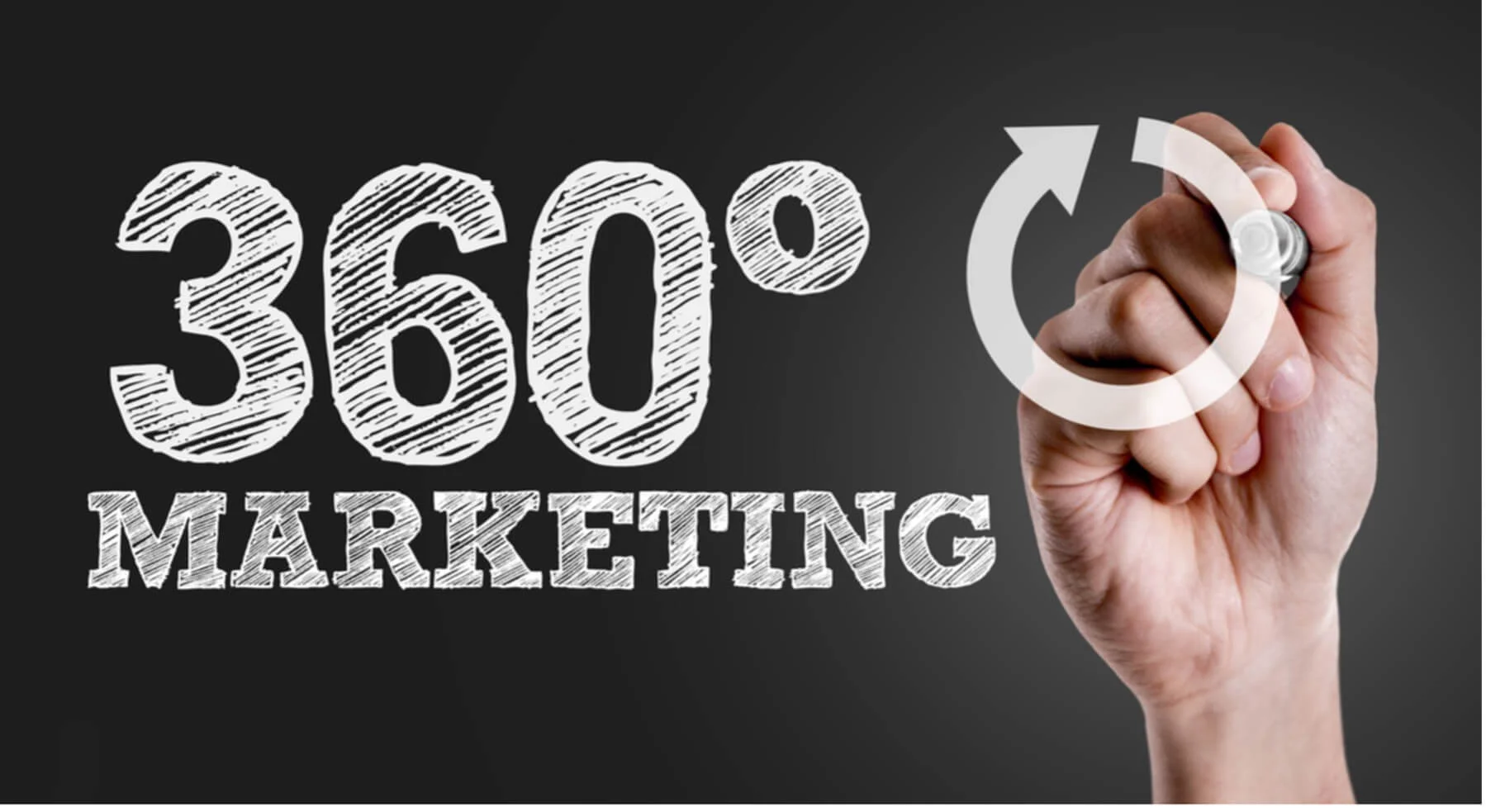 Marketing vs. Advertising